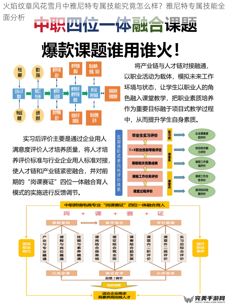 火焰纹章风花雪月中雅尼特专属技能究竟怎么样？雅尼特专属技能全面分析