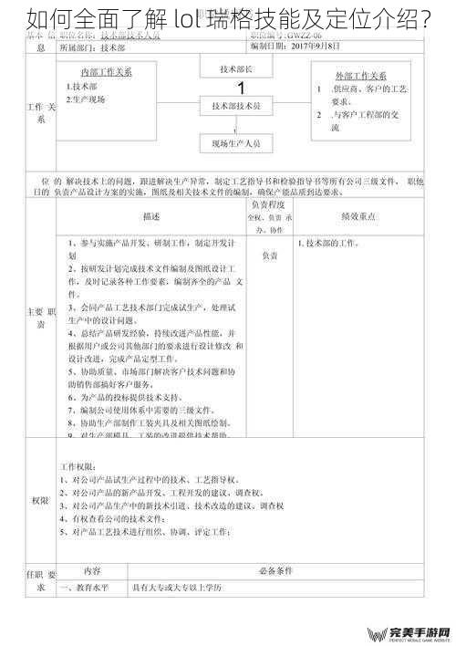 技能详解与机制剖析