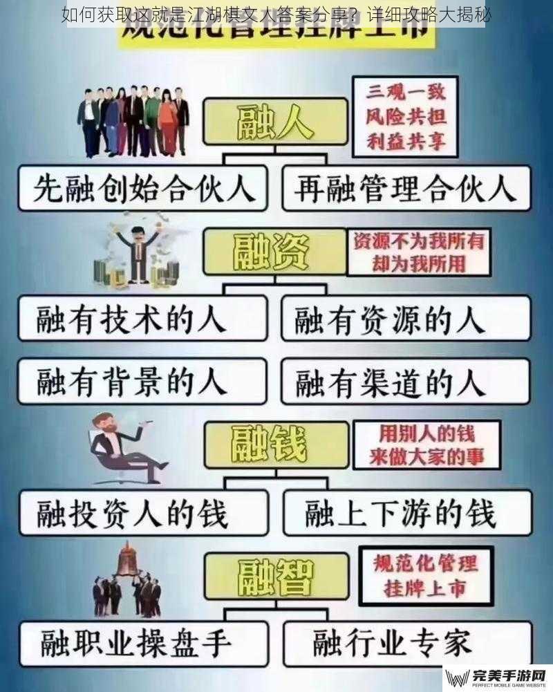 了解棋文人系统