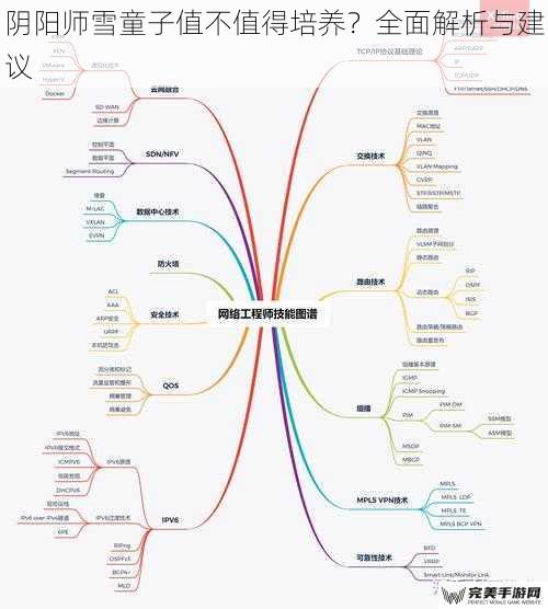 阴阳师雪童子值不值得培养？全面解析与建议