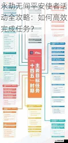 永劫无间平安使者活动全攻略：如何高效完成任务？