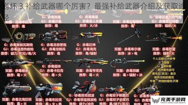 武器属性对比