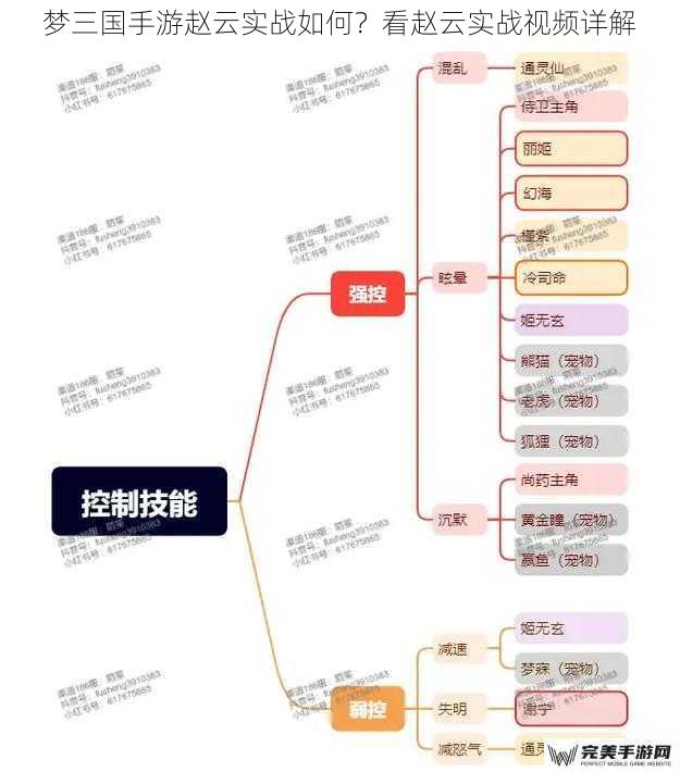 梦三国手游赵云实战如何？看赵云实战视频详解