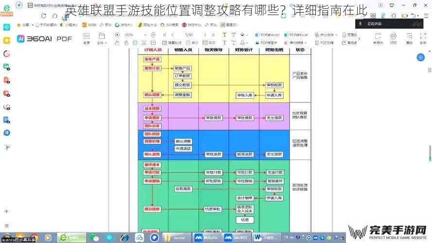 技能栏布局调整