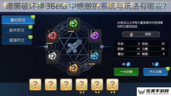 暗黑破坏神 3Beta 中绝版的系统与玩法有哪些？