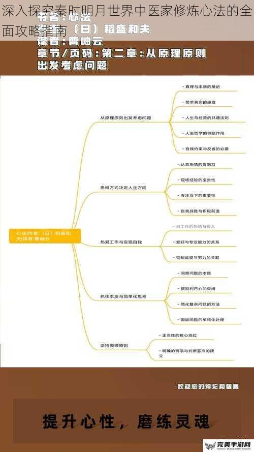 深入探究秦时明月世界中医家修炼心法的全面攻略指南