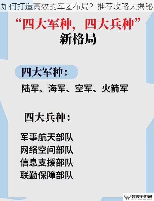 如何打造高效的军团布局？推荐攻略大揭秘