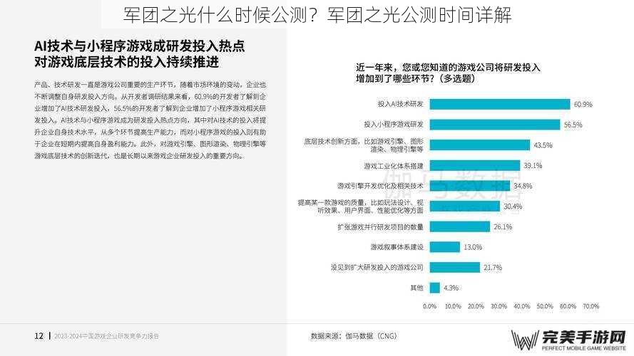 游戏研发进度方面