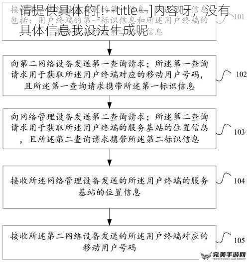 请提供具体的[!--title--]内容呀，没有具体信息我没法生成呢