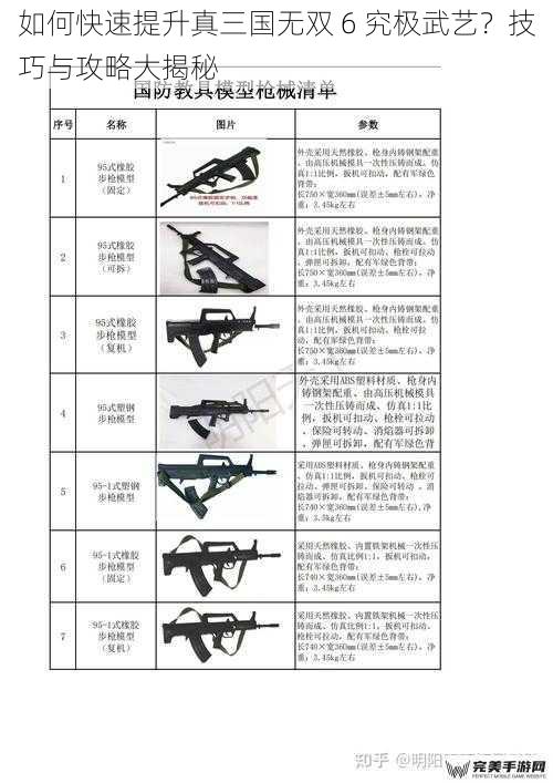 熟练掌握武器特性