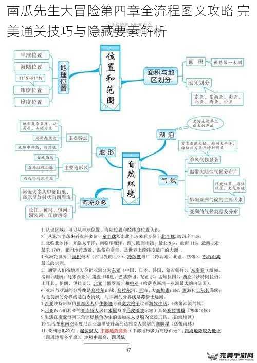 南瓜先生大冒险第四章全流程图文攻略 完美通关技巧与隐藏要素解析