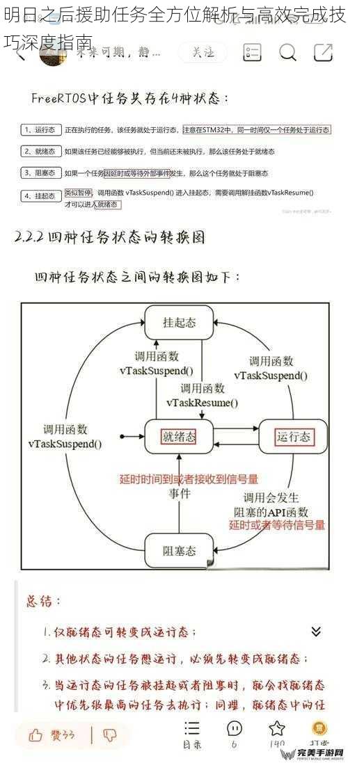 任务系统运行机制深度解析