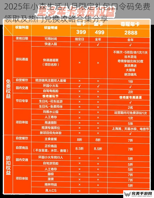 八月限定礼包核心价值解析