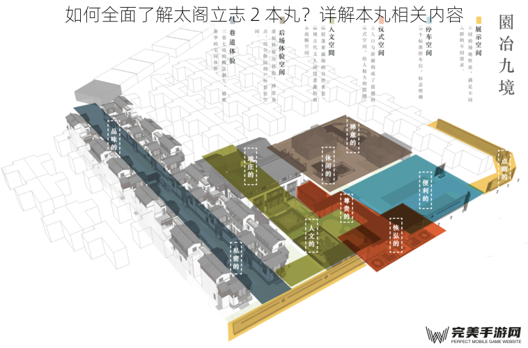 如何全面了解太阁立志 2 本丸？详解本丸相关内容