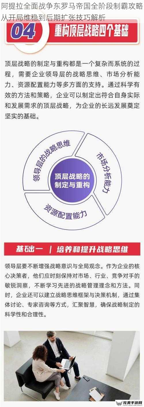 阿提拉全面战争东罗马帝国全阶段制霸攻略从开局维稳到后期扩张技巧解析