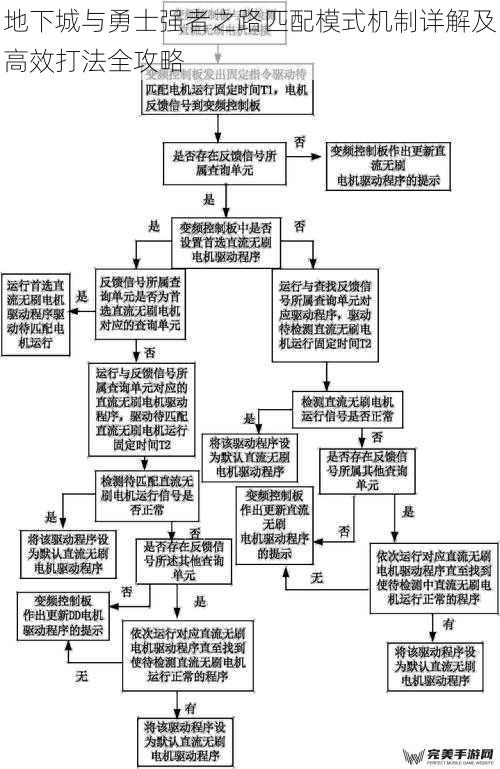 机制解析：匹配模式的核心规则与设计逻辑