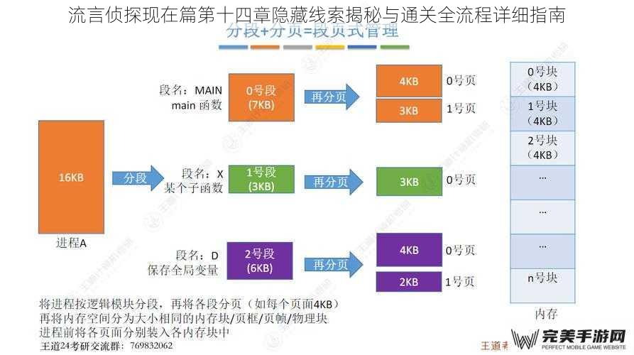 章节核心机制解析