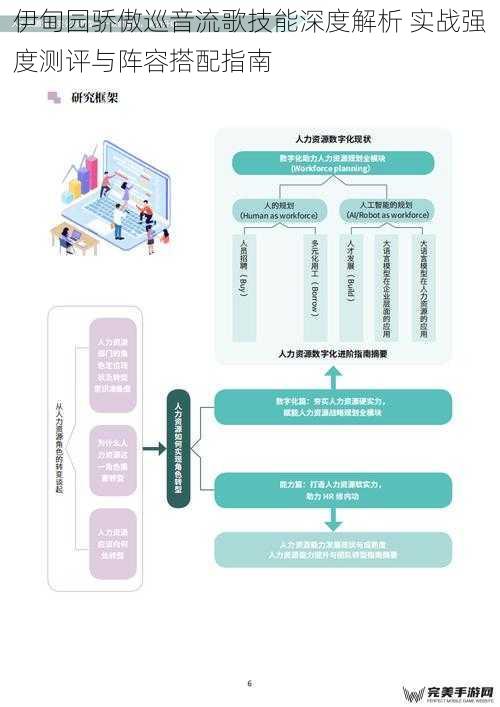 伊甸园骄傲巡音流歌技能深度解析 实战强度测评与阵容搭配指南