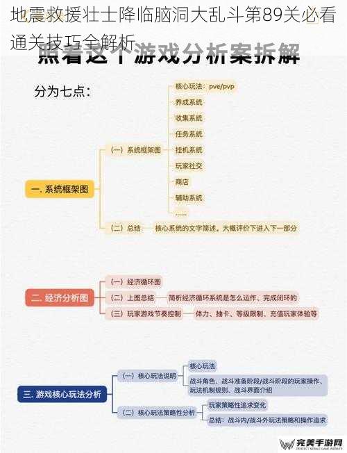 地震救援壮士降临脑洞大乱斗第89关必看通关技巧全解析