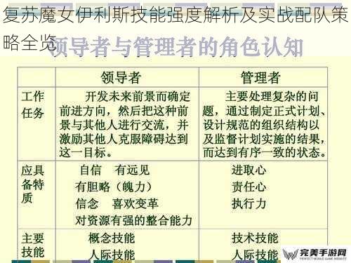 角色定位与技能机制深度解析  