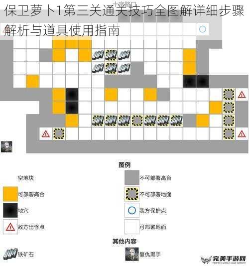 保卫萝卜1第三关通关技巧全图解详细步骤解析与道具使用指南