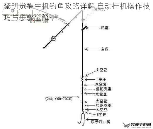 黎明觉醒生机钓鱼攻略详解 自动挂机操作技巧与步骤全解析