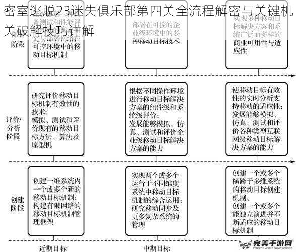 初始环境分析与关键线索定位