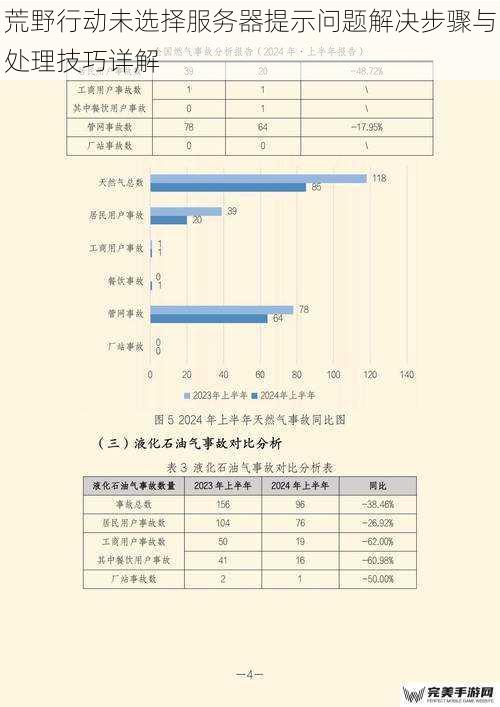 荒野行动未选择服务器提示问题解决步骤与处理技巧详解