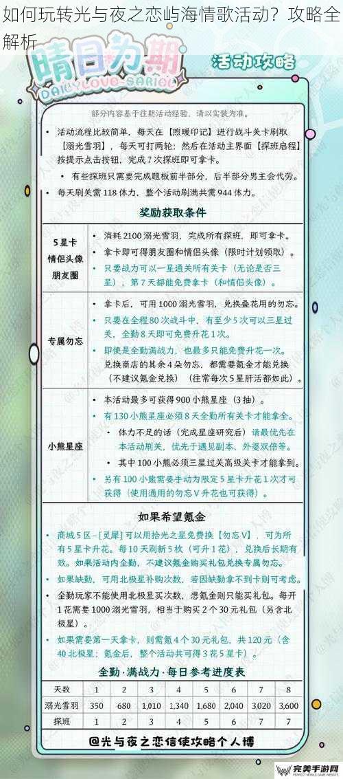 如何玩转光与夜之恋屿海情歌活动？攻略全解析