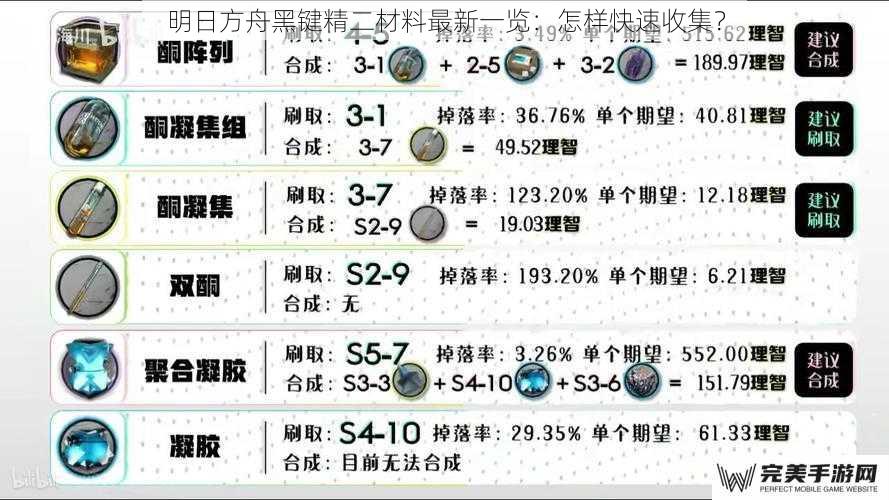 明日方舟黑键精二材料最新一览：怎样快速收集？