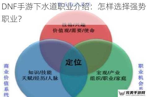 DNF手游下水道职业介绍：怎样选择强势职业？