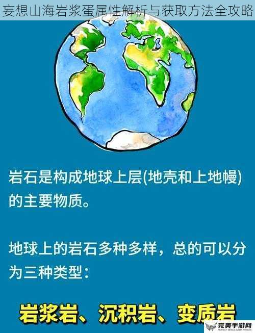 妄想山海岩浆蛋属性解析与获取方法全攻略