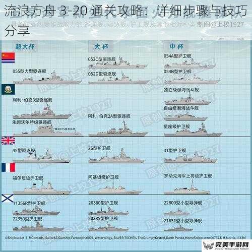 流浪方舟 3-20 通关攻略：详细步骤与技巧分享