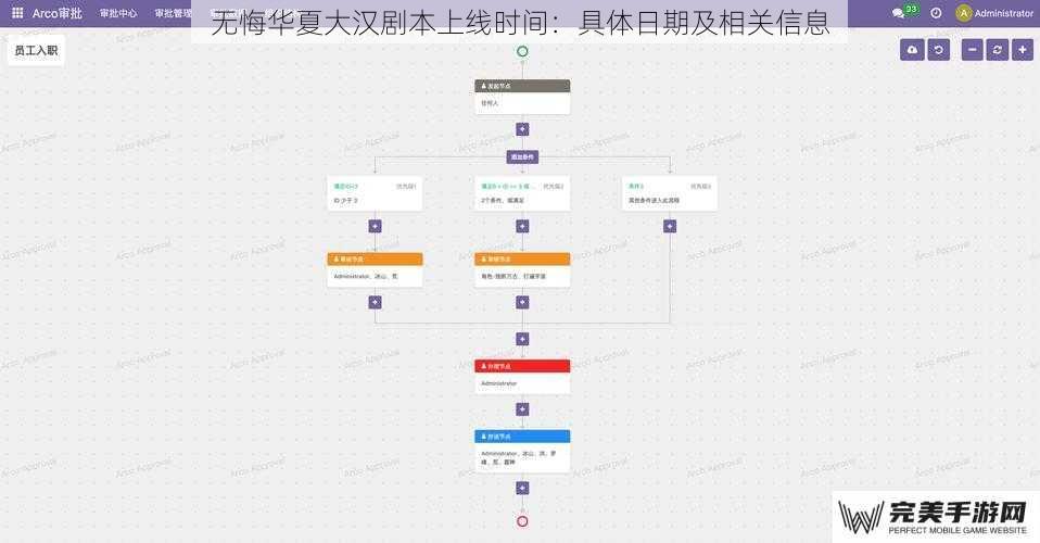 无悔华夏大汉剧本上线时间：具体日期及相关信息