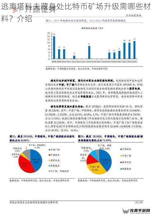 逃离塔科夫藏身处比特币矿场升级需哪些材料？介绍