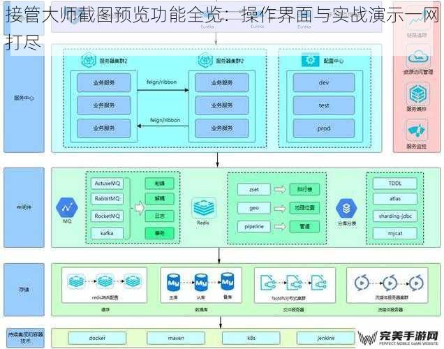 接管大师截图预览功能全览：操作界面与实战演示一网打尽