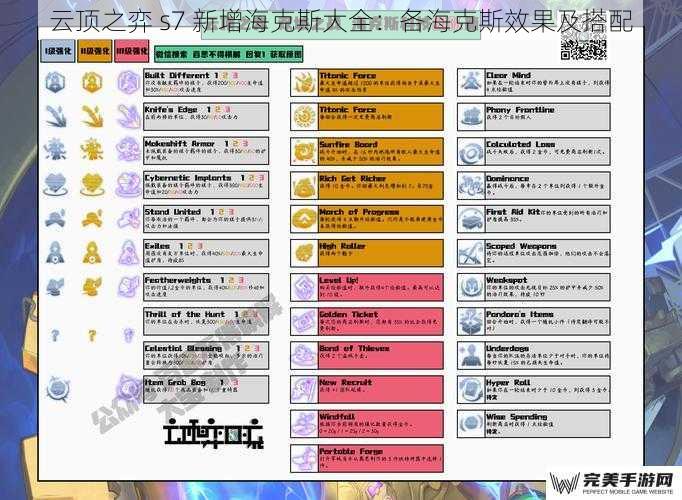 强化羁绊类海克斯