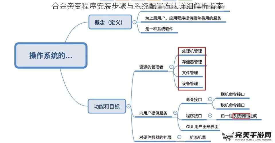 合金突变程序安装步骤与系统配置方法详细解析指南