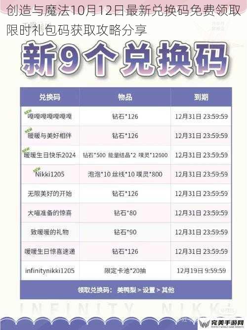 创造与魔法10月12日最新兑换码免费领取限时礼包码获取攻略分享