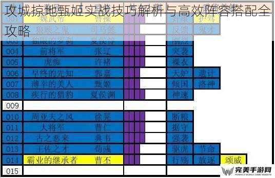 攻城掠地甄姬实战技巧解析与高效阵容搭配全攻略