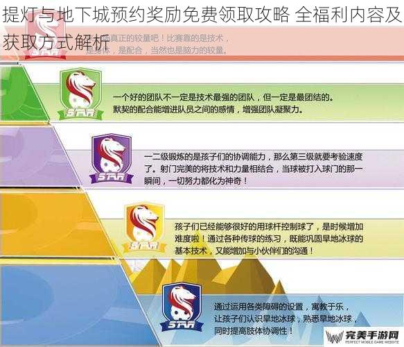 提灯与地下城预约奖励免费领取攻略 全福利内容及获取方式解析