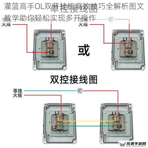 灌篮高手OL双开挂机高效技巧全解析图文教学助你轻松实现多开操作