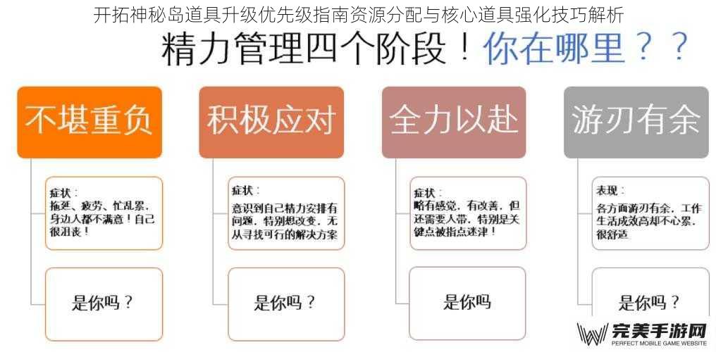 开拓神秘岛道具升级优先级指南资源分配与核心道具强化技巧解析