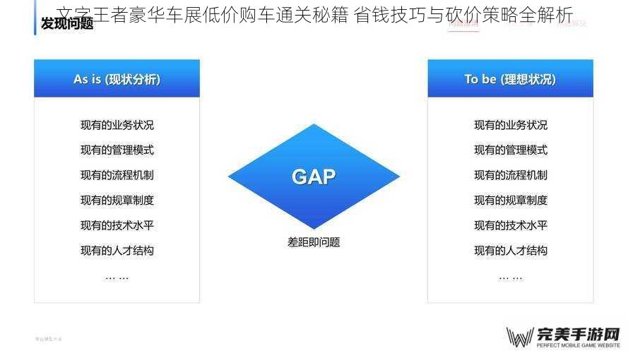 信息战：构建价格优势的底层逻辑  