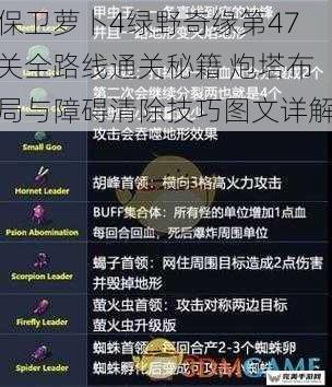 地形路线与怪物特性拆解