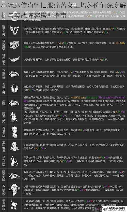 角色定位与技能特性解析