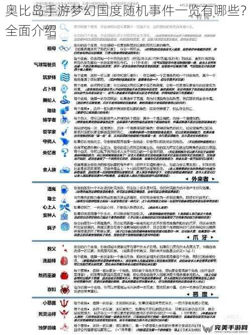 奥比岛手游梦幻国度随机事件一览有哪些？全面介绍