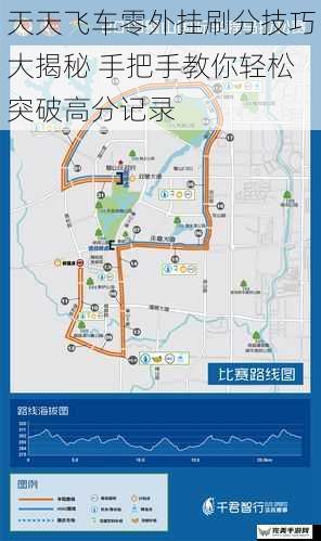 赛道研究与路线规划