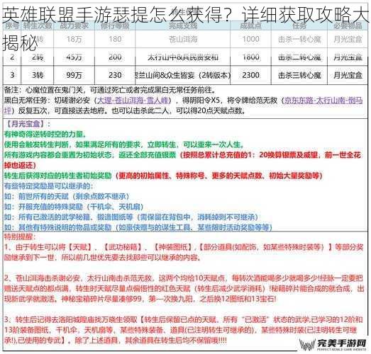 新手任务与等级提升