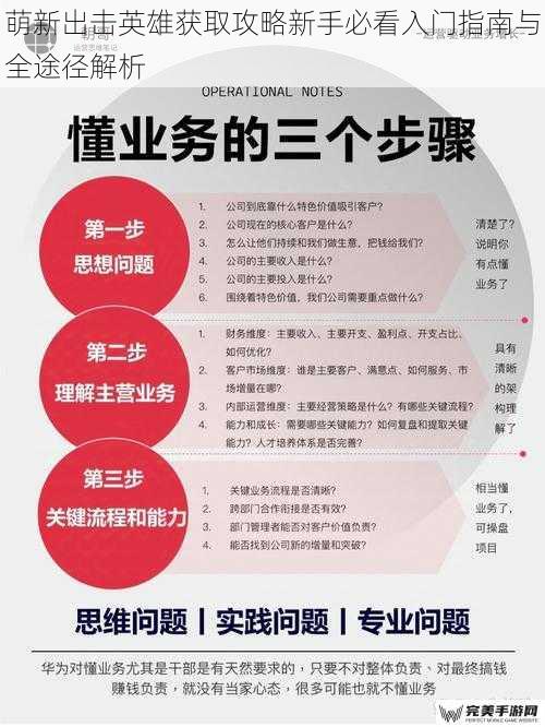 萌新出击英雄获取攻略新手必看入门指南与全途径解析